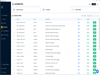 Hidemyacc 3.0.98 Screenshot 4