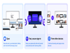 Samsung Browser 30.0.1.40 Screenshot 2