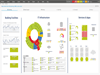 PRTG Network Monitor 26.2.120.1477 Screenshot 1