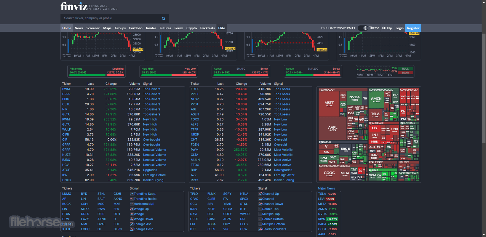 FINVIZ - Stock Screener Screenshot 1