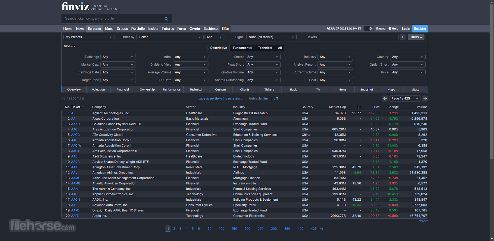 FINVIZ - Stock Screener Screenshot 3