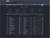 FINVIZ - Stock Screener for Investors/Traders Screenshot 3