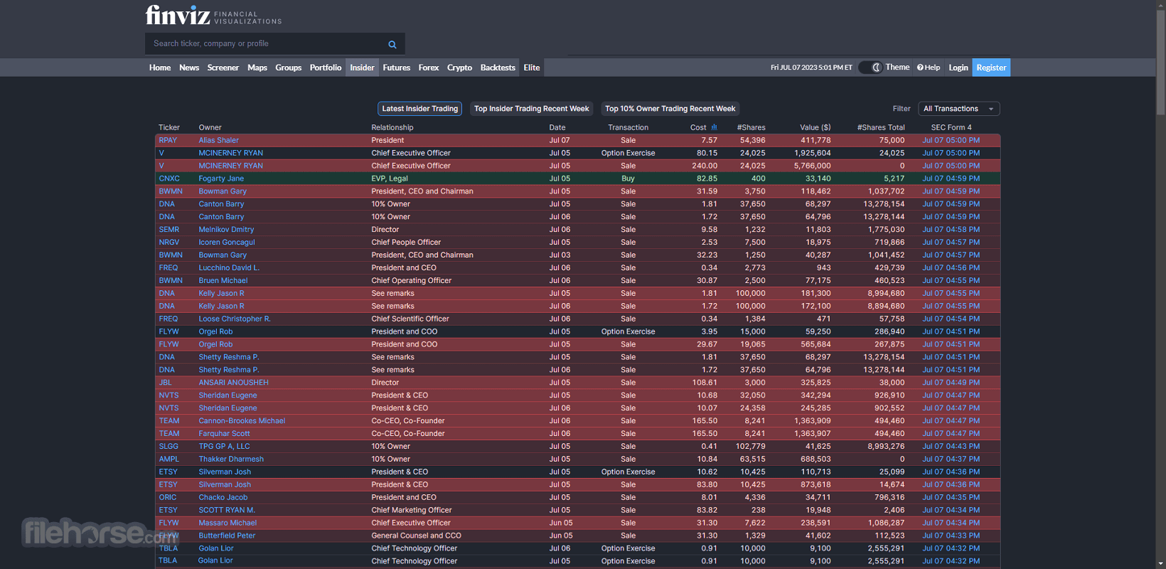 FINVIZ - Stock Screener for Investors/Traders Screenshot 4