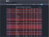 FINVIZ - Stock Screener for Investors/Traders Screenshot 4