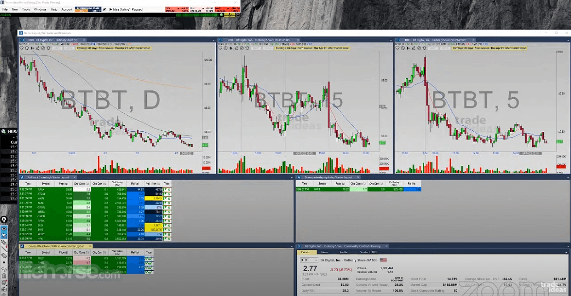 Trade Ideas Screenshot 1