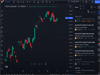 TradingView - Trusted by 100 Million Traders Screenshot 2