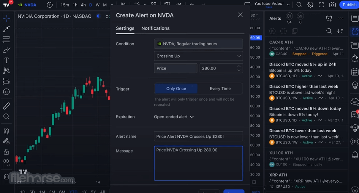 TradingView Screenshot 3
