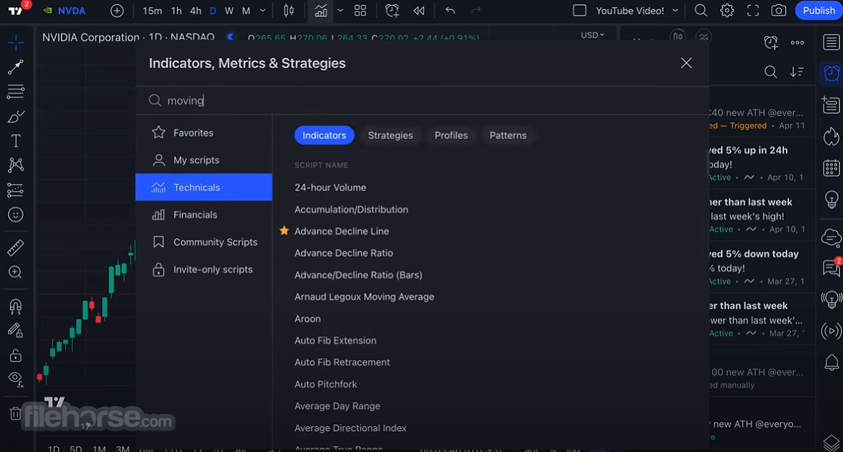 TradingView Screenshot 4