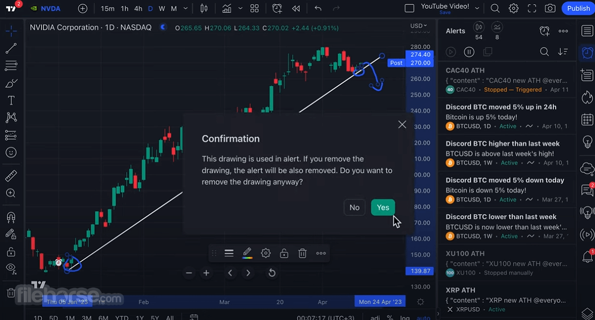 TradingView Screenshot 5