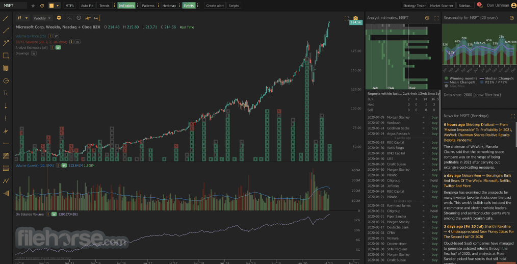 TrendSpider Screenshot 2