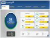 Nero TuneItUp PRO 2026 Screenshot 1