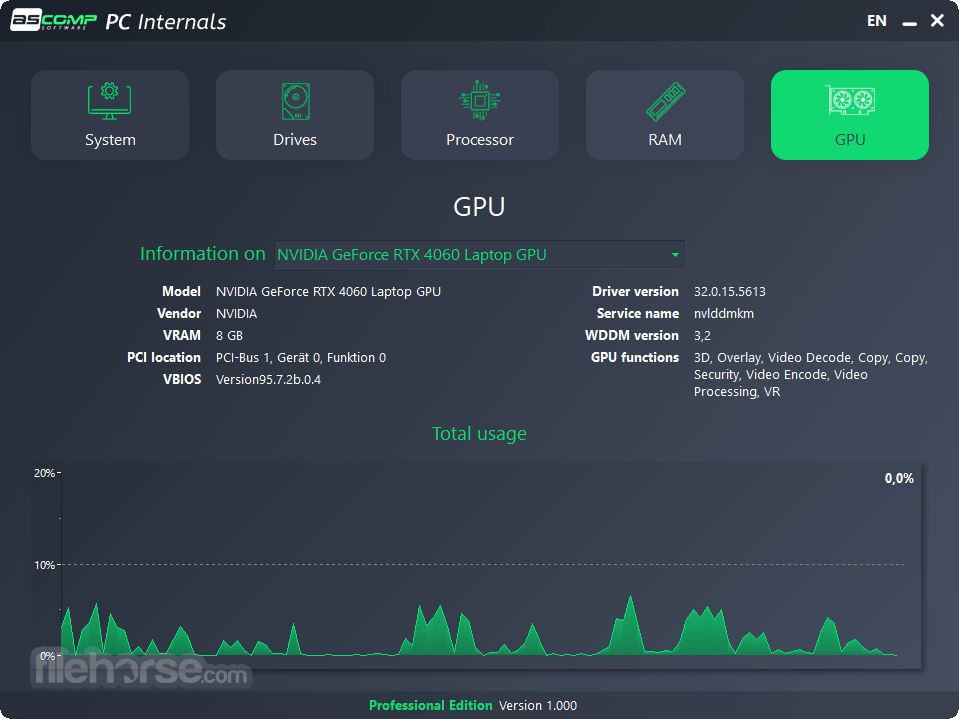 PC Internals Screenshot 5