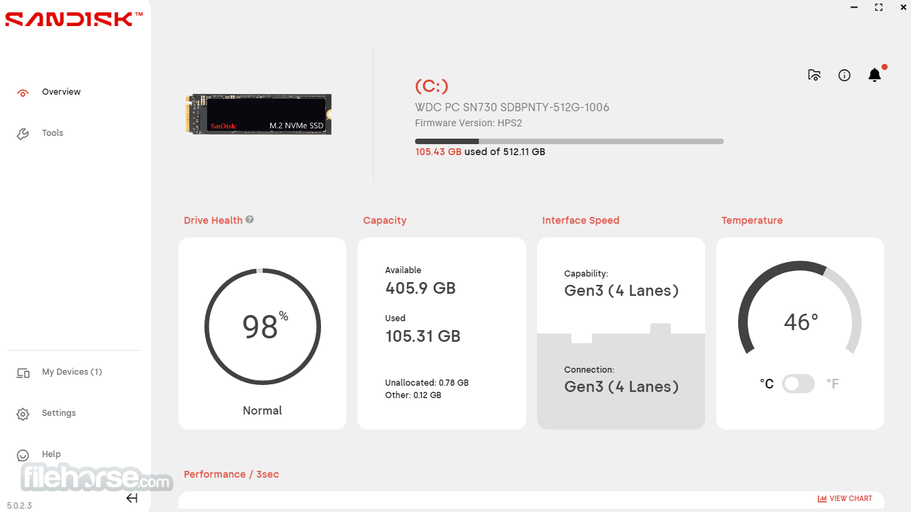 SANDISK Dashboard Screenshot 1